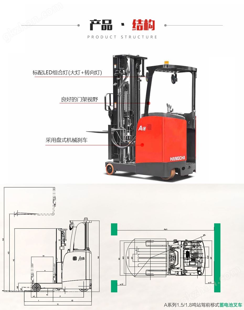万喜堂app下载老虎机 A系列1.5~1.8吨站驾前移式蓄电池叉车结构图片