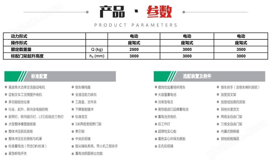 万喜堂彩票官网平台 A系列2.5~3.0吨高性能蓄电池电动叉车参数图片