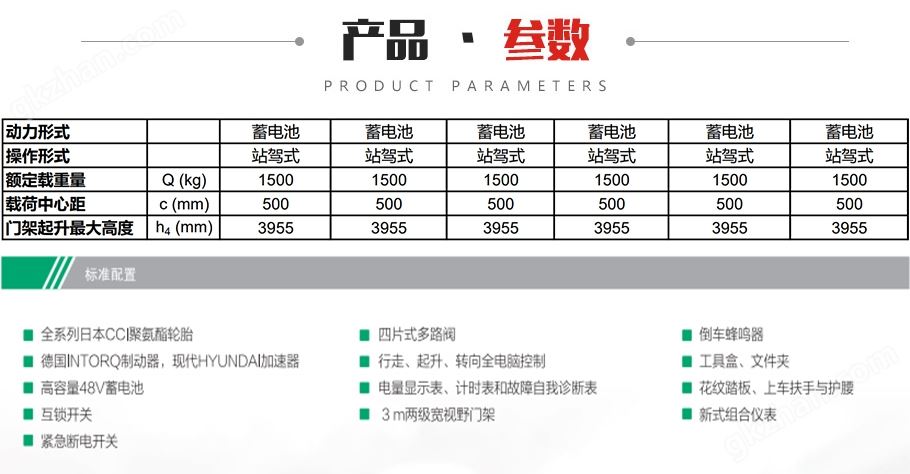 万喜堂app下载网页版 J系列1.5~2.0吨交流站驾式前移式叉车参数图片