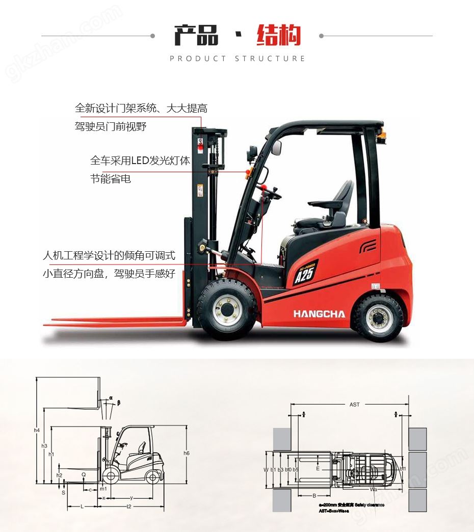 万喜堂app下载 A系列1.0~3.5吨蓄电池叉车结构图