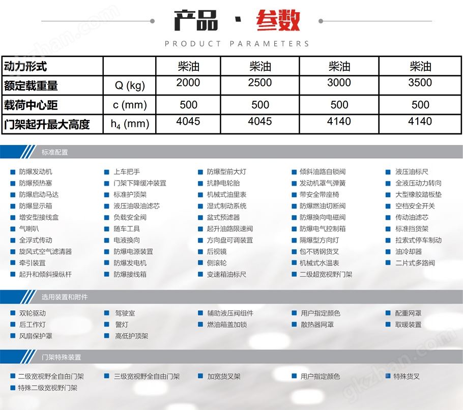 万喜堂彩票最新网址 R系列2.0~3.5吨防爆内燃叉车参数图片