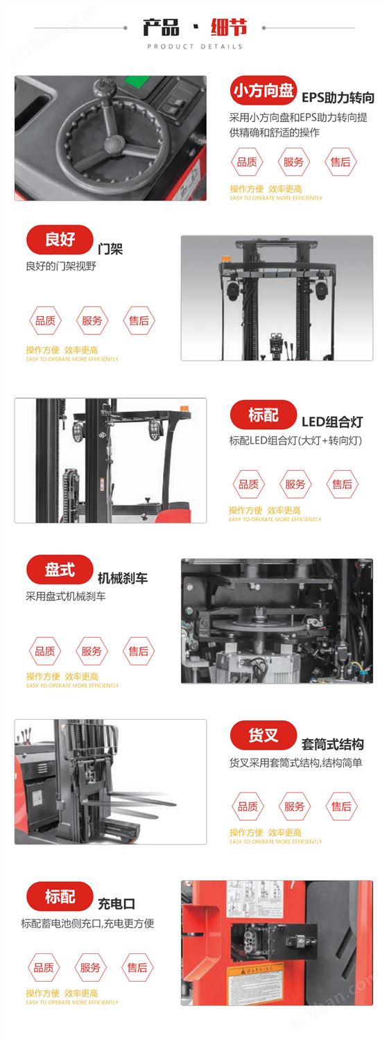 万喜堂app下载老虎机 A系列1.5~1.8吨站驾前移式蓄电池叉车细节图片