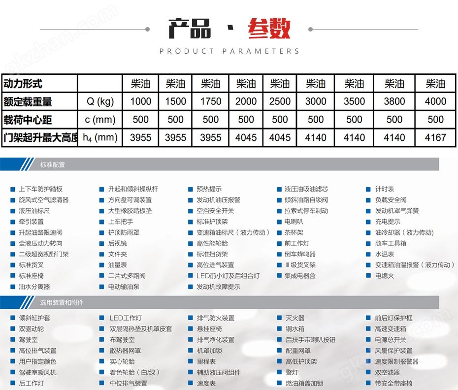 万喜堂彩票app下载中心 A系列轻型4.0吨内燃叉车参数图片