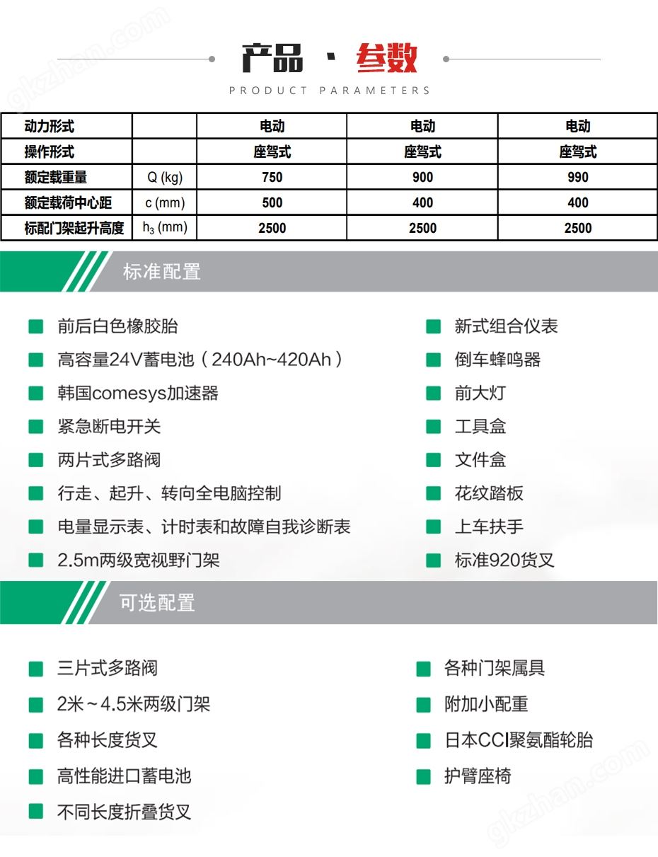 万喜堂彩票最新网址 A系列0.75~0.99吨迷你型电动平衡重式叉车参数图片