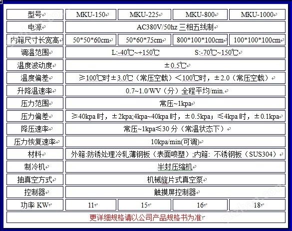 MKU玄武注册公司需要价格