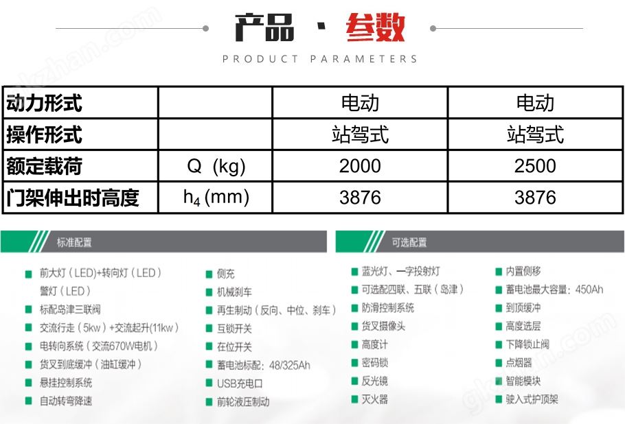 万喜堂app下载老虎机 A系列1.0吨中位拣选车参数图片