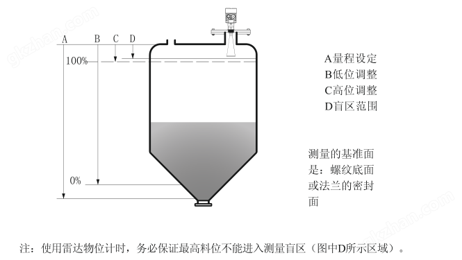 万喜堂彩票官网平台原理