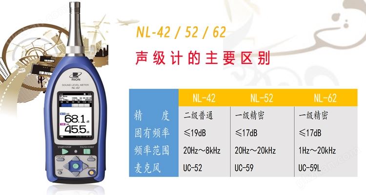 NL-52噪音计