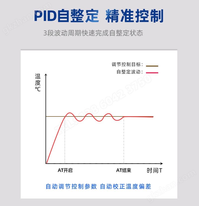 PID自整定精准控制-温度控制仪表