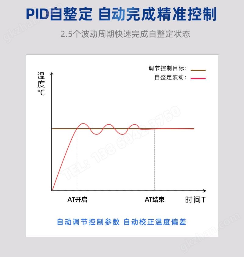 PID自整定，自动调节控制参数、自动校正温度偏差