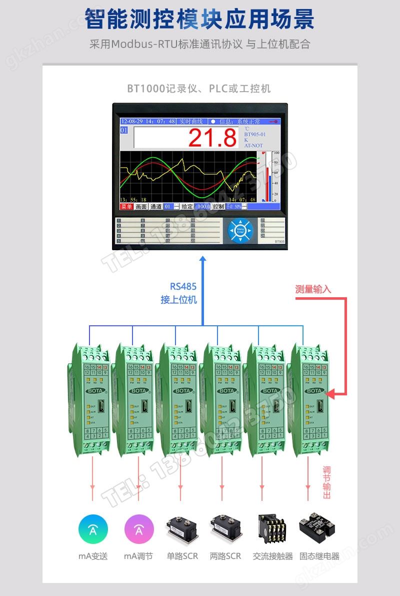 伯特PT智能测控模块应用场景