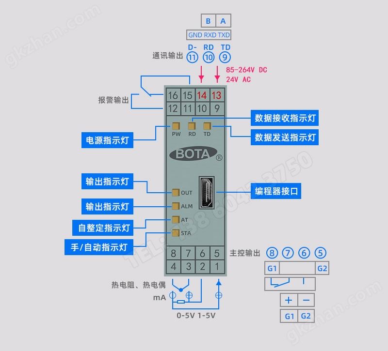 面板说明及接线图-伯特PT系列温控调节模块