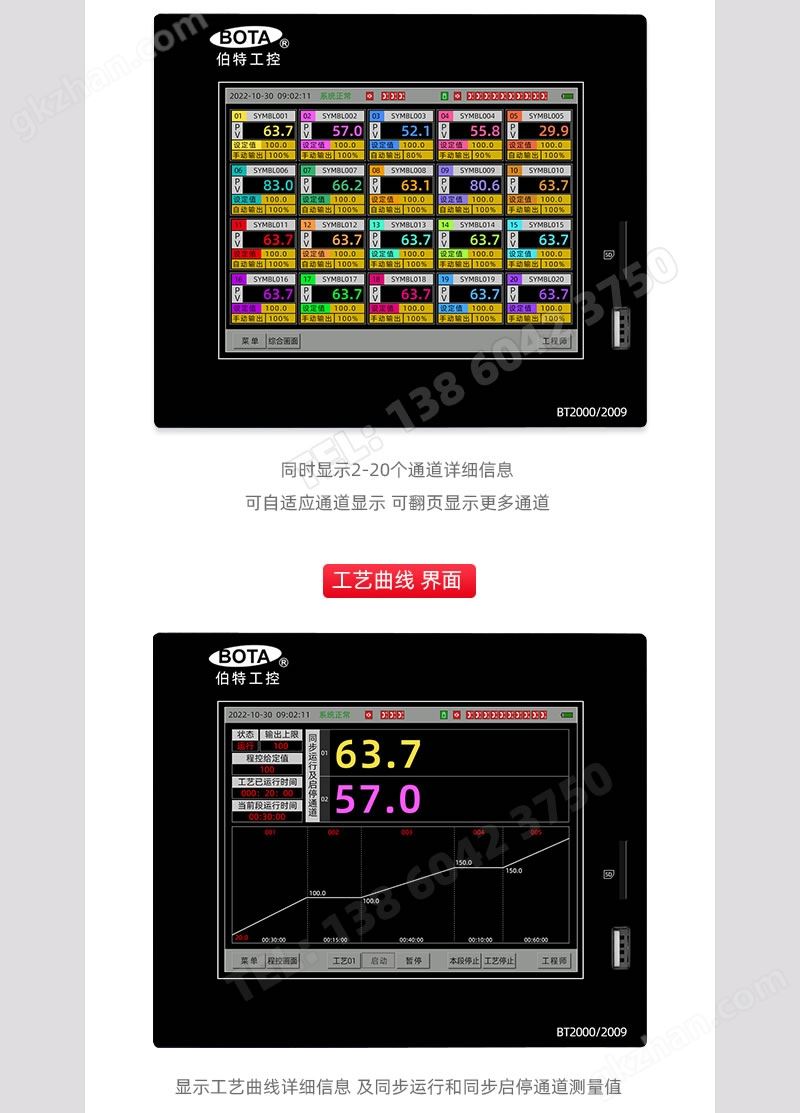 20通道详细信息、工艺曲线界面