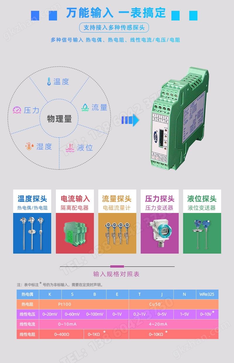 支持热电偶、热电阻、电磁流量计、压力变送器、液位变送器等多种线性电流/电压输入