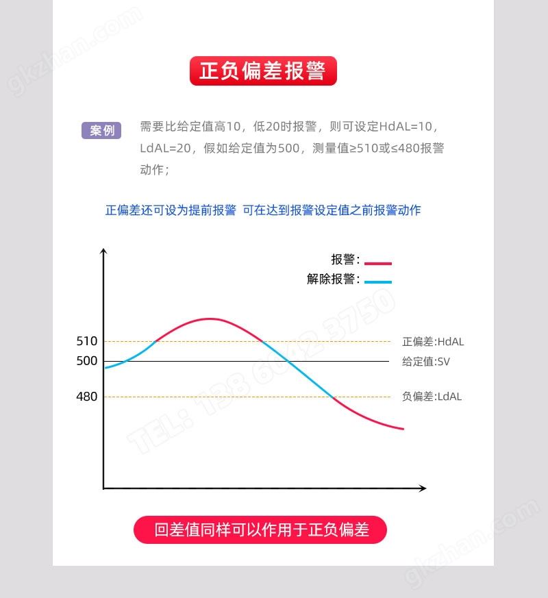 正负偏差报警-伯特温控器自动化调节仪表