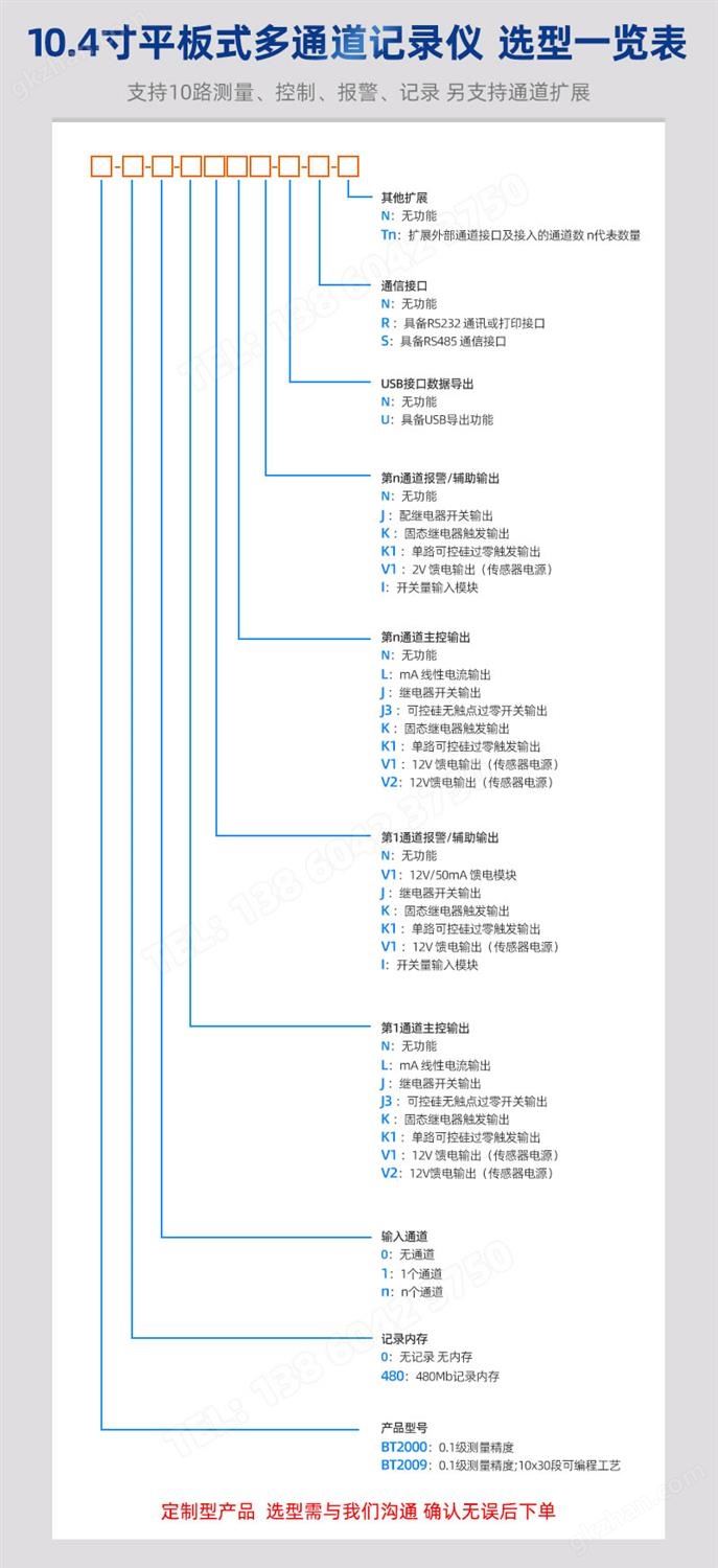 10.4寸多功能无纸记录仪选型一览表