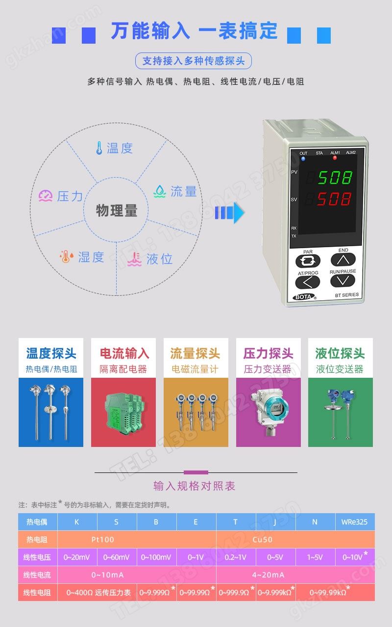 热电偶、热电阻、电磁流量计、压力变送器、液位变送器输入