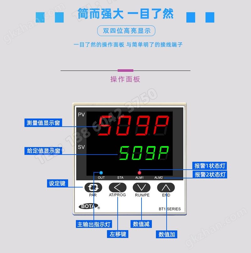 BT509操作面板示意图-BOTA