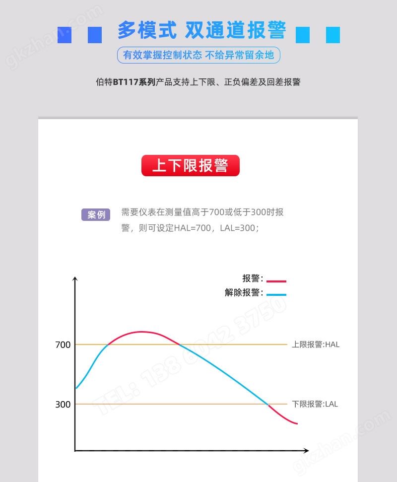 上限报警-BOTA温控器自动化调节仪表