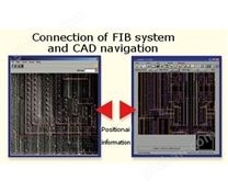 CAD导航系统 故障分析导航系统 (NASFA)