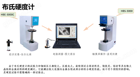 万喜堂app下载老虎机 数显布氏硬度计