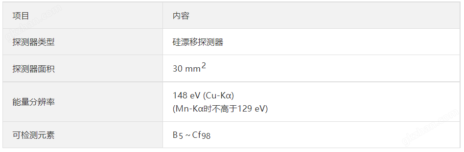 日立电电子显微镜维修