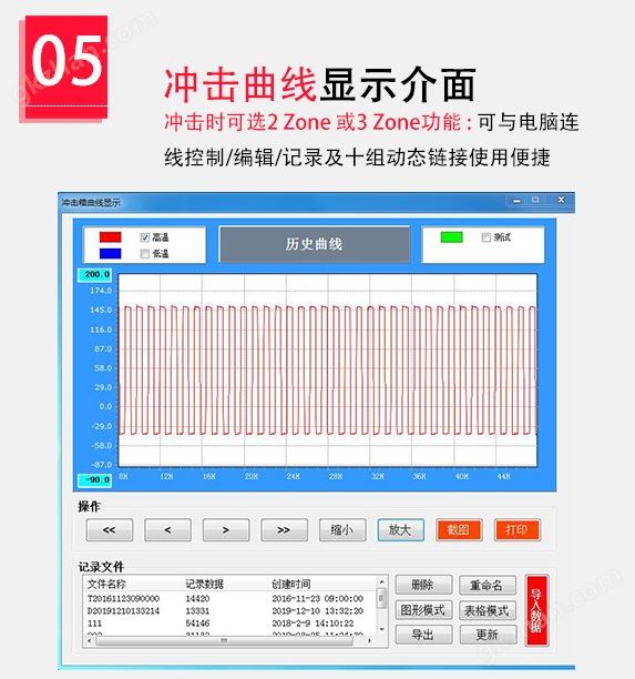 环保节能可控