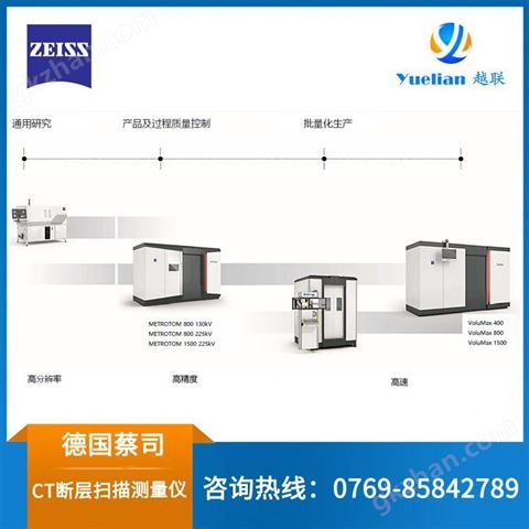 万喜堂app下载老虎机 德国ZEISS进口METROTOM 工业CT断层扫描测量仪