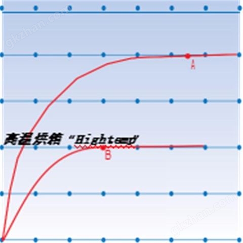 万喜堂app下载老虎机