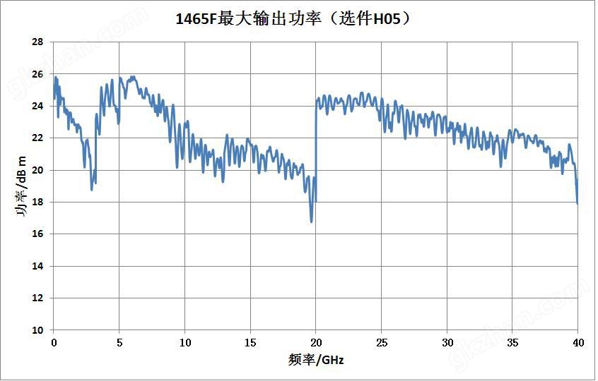 优游公司