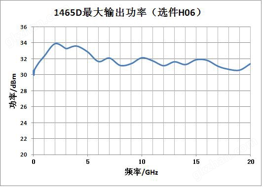 优游公司