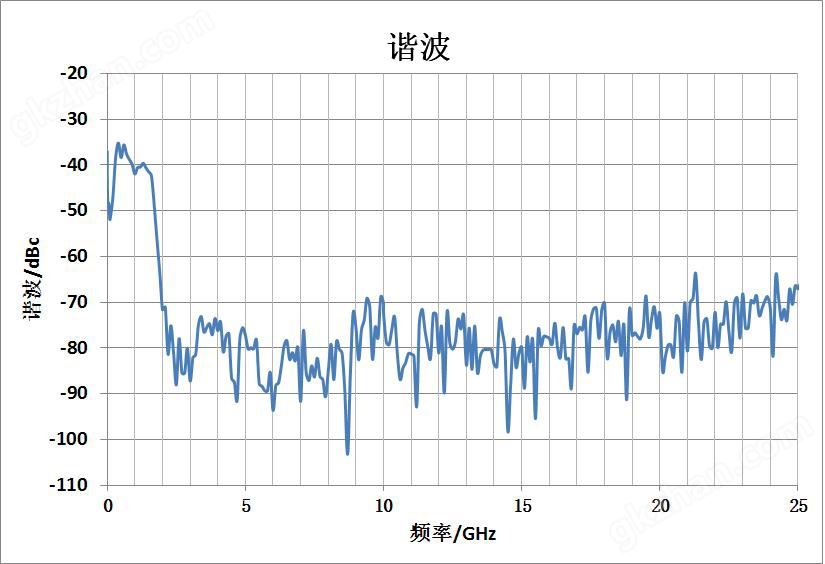 优游公司