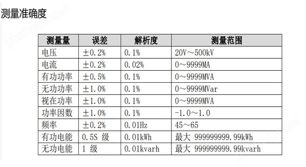 万喜堂app下载彩票 - 参数