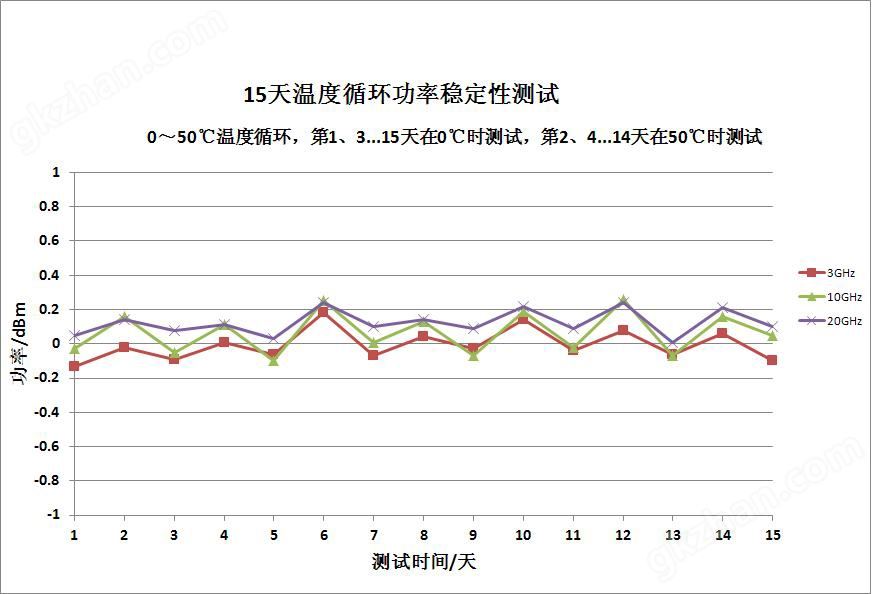 优游公司