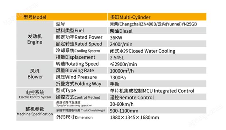 车载吹风机技术参数.jpg