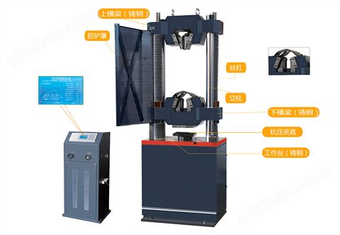 万喜堂app下载官方入口 液晶数显式液压试验机 型号:WE-300B