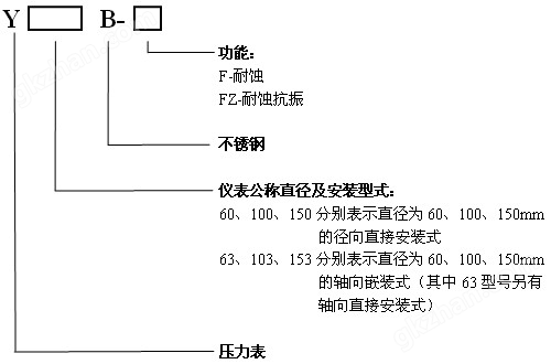 万事网联官网