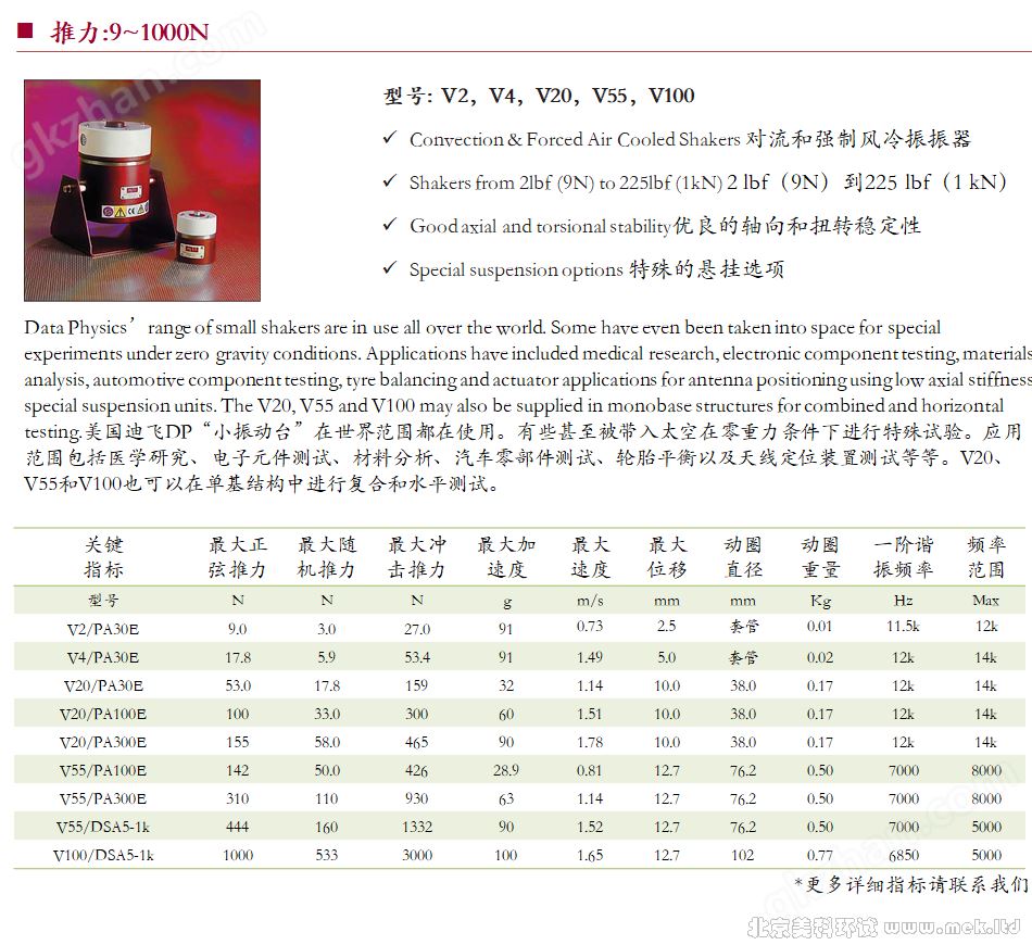 Data Physics 小型振动台-03.png