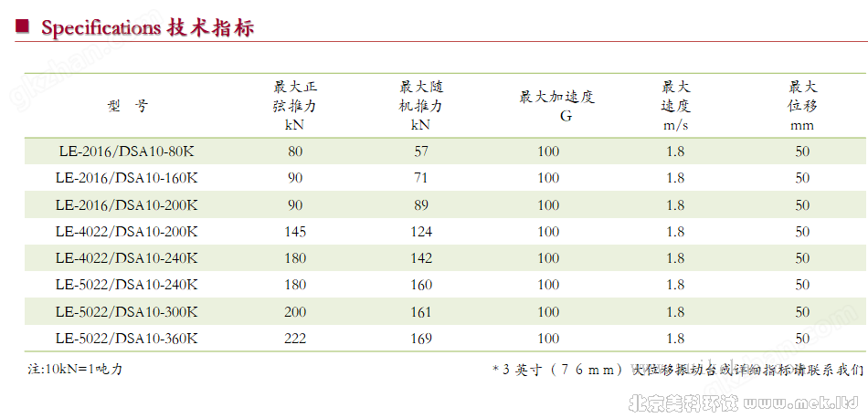 Data Physics 大型水冷振动台-03.png