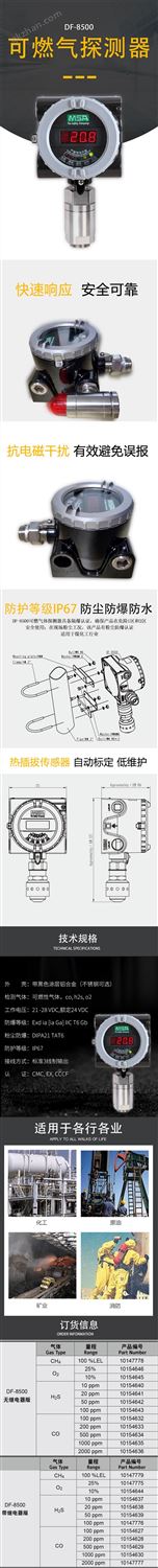 气体探测器 梅思安气体探测器 有毒气体探测器 氧气浓度探测器 一氧化碳气体探测器 硫化氢气体探测器 环氧乙烷探测器 甲醇气体探测器 氯乙烯气体探测器 甲醛气体探测器 有毒有害气体探测器 有毒气体检测仪 在线式有毒气体检测仪