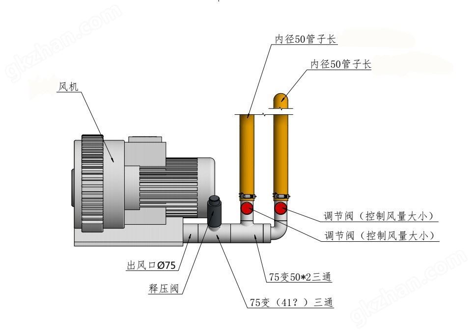 喷砂设备高压风机 设备配套高压鼓风机 rb高压鼓风机示例图7