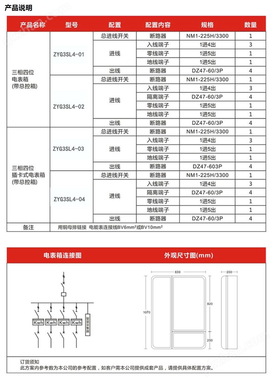 万喜堂app下载网页版 三相四位电表箱（带总控箱）ZYG3SL4