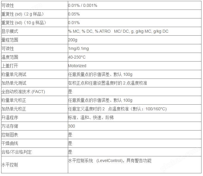 万事博注册