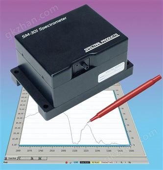 万喜堂app下载老虎机 SM301/SM301-EX 中红外光谱仪