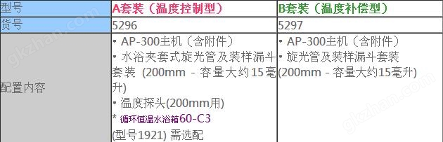 万喜堂app下载 【爱拓】ATAGO AP-300全自动旋光仪|折光仪/糖度计-西安默瑞电子