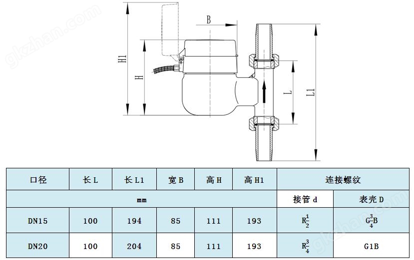 外形尺寸