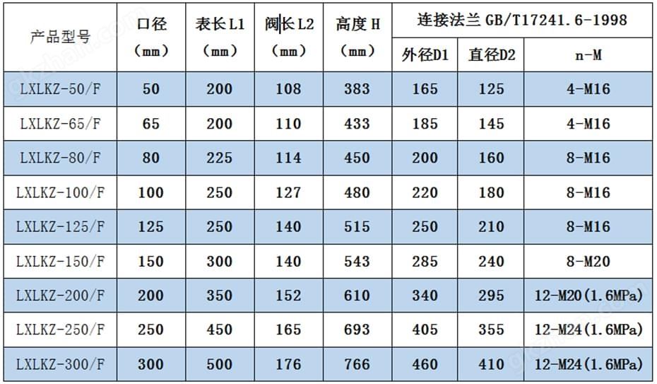 IC卡智能水表（蝶阀）外形尺寸