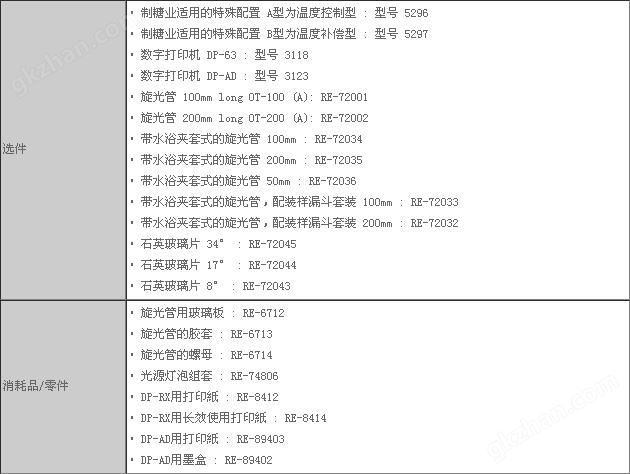 万喜堂app下载 【爱拓】ATAGO AP-300全自动旋光仪|折光仪/糖度计-西安默瑞电子