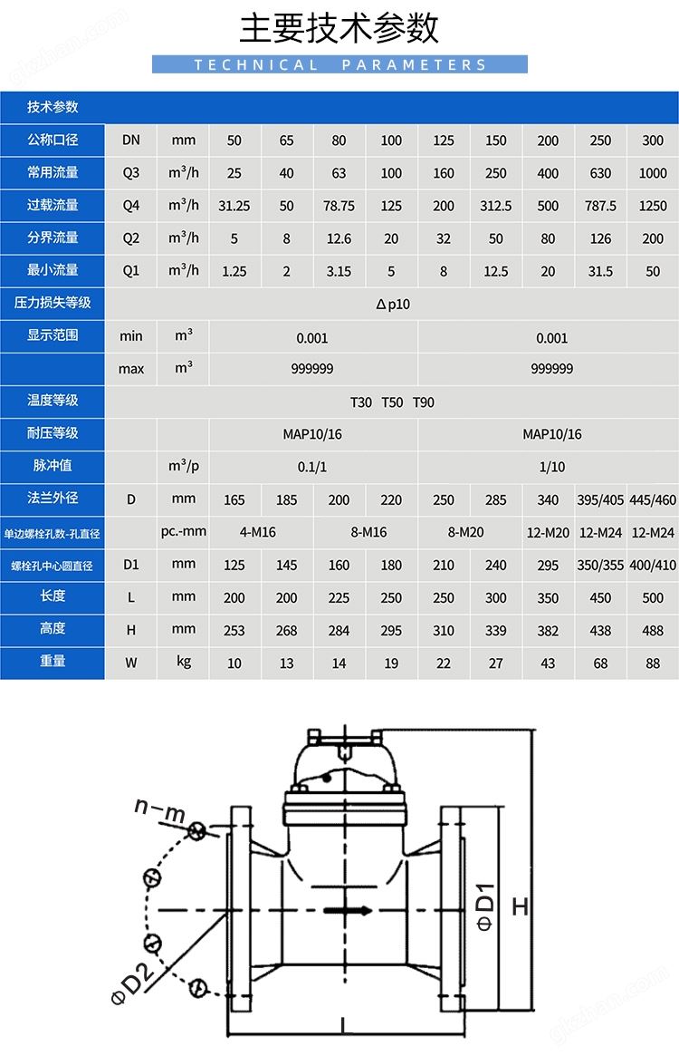 万喜堂app下载网页版 大口径尼龙农田灌溉水表