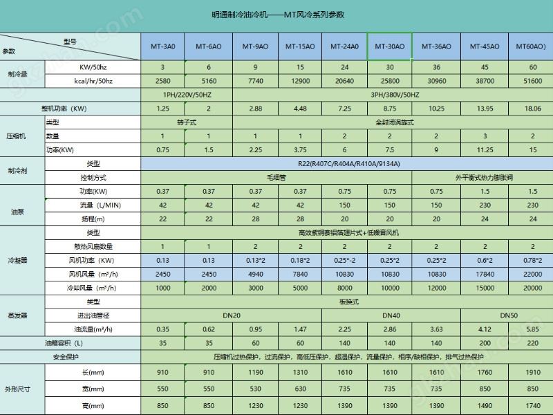 烧结炉冷水机2.jpg